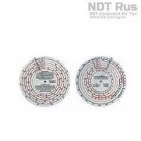 Диск для пересчета вязкости Elcometer 2400