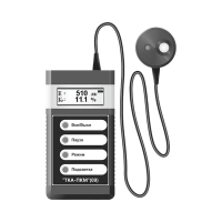 ТКА-ПКМ 09 с ПО люксметр+пульсметр+яркомер с поверкой ТКА-ПКМ 09 с ПО люксметр+пульсметр+яркомер с поверкой