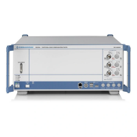 Тестер средств радиосвязи Rohde Schwarz CMW290
