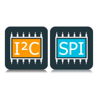 Опция синхронизации и декодирования последовательных данных I2C/SPI Rohde  Schwarz RTE-K1