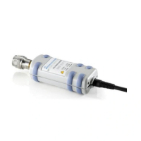 Датчик мощности Rohde  Schwarz NRP-Z211