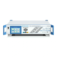 Блок коммутации Rohde Schwarz OSP-B136 Блок коммутации Rohde Schwarz OSP-B136